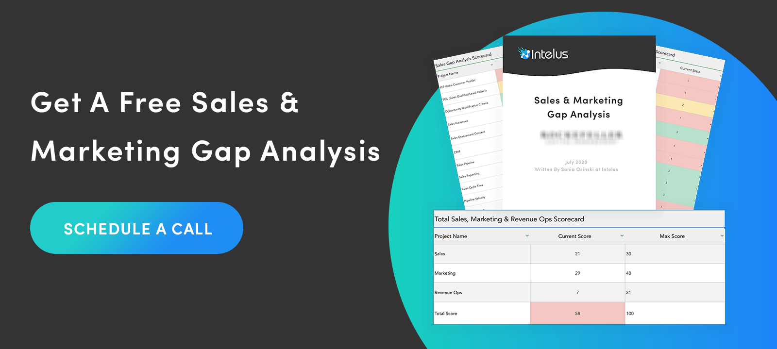 What Is A Sales & Marketing Gap Analysis? Blog
